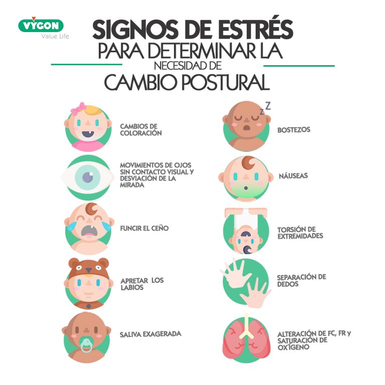 Cambios De Posición En Recién Nacidos Un Estímulo Para Su Desarrollo 