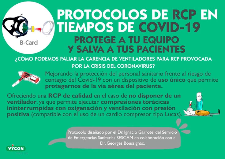 Protocolos RCP – COVID19
