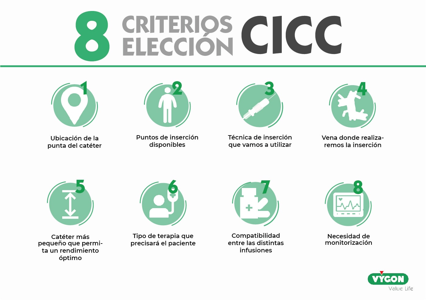 criterios elección CICC